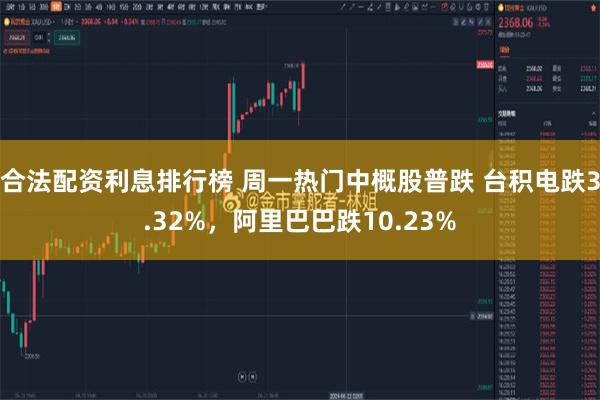 合法配资利息排行榜 周一热门中概股普跌 台积电跌3.32%，阿里巴巴跌10.23%