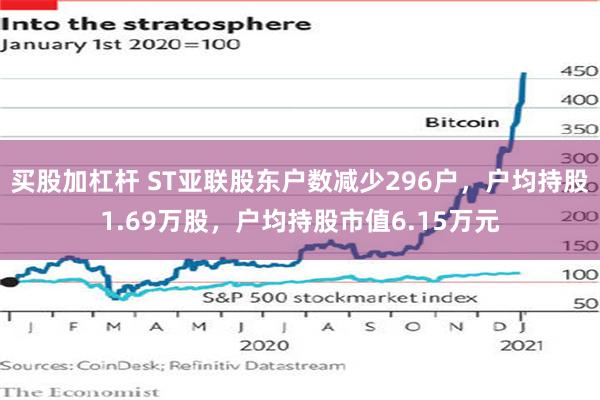 买股加杠杆 ST亚联股东户数减少296户，户均持股1.69万股，户均持股市值6.15万元