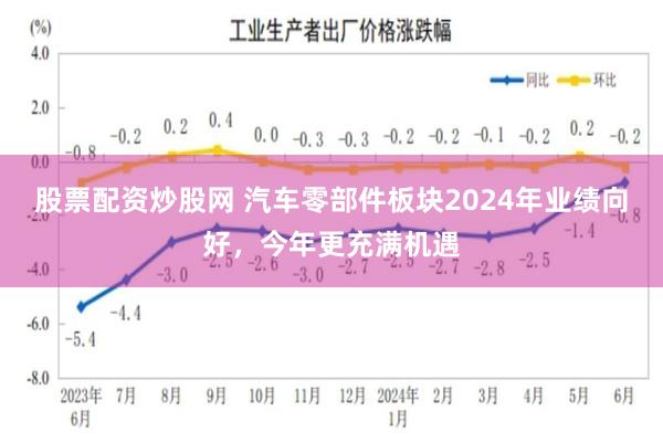 股票配资炒股网 汽车零部件板块2024年业绩向好，今年更充满机遇