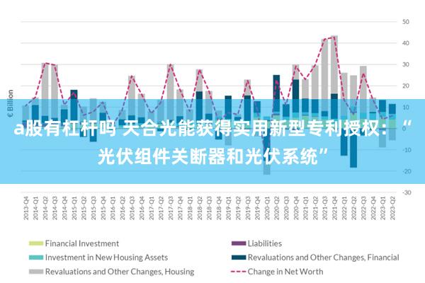 a股有杠杆吗 天合光能获得实用新型专利授权：“光伏组件关断器和光伏系统”