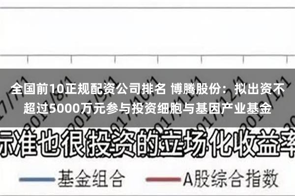 全国前10正规配资公司排名 博腾股份：拟出资不超过5000万元参与投资细胞与基因产业基金