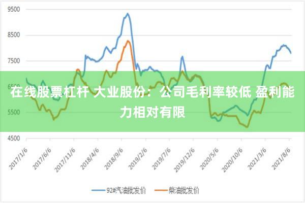 在线股票杠杆 大业股份：公司毛利率较低 盈利能力相对有限