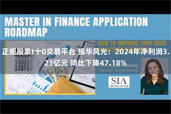 正规股票t十0交易平台 振华风光：2024年净利润3.23亿元 同比下降47.18%