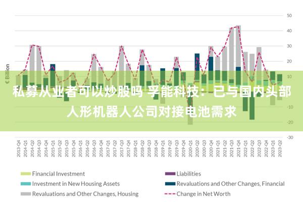 私募从业者可以炒股吗 孚能科技：已与国内头部人形机器人公司对接电池需求
