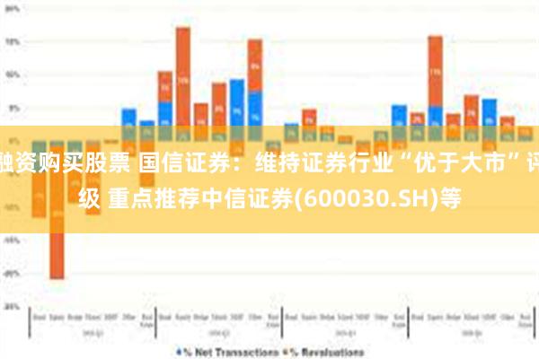 融资购买股票 国信证券：维持证券行业“优于大市”评级 重点推荐中信证券(600030.SH)等