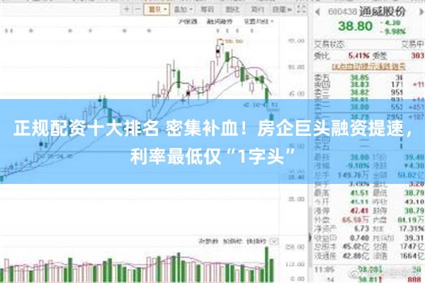 正规配资十大排名 密集补血!房企巨头融资提速,利率最低仅“1字头”