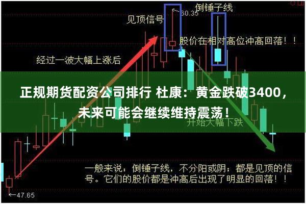 正规期货配资公司排行 杜康：黄金跌破3400，未来可能会继续维持震荡！