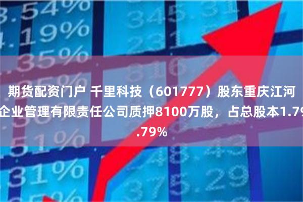 期货配资门户 千里科技（601777）股东重庆江河汇企业管理有限责任公司质押8100万股，占总股本1.79%