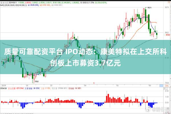 质量可靠配资平台 IPO动态：康美特拟在上交所科创板上市募资3.7亿元
