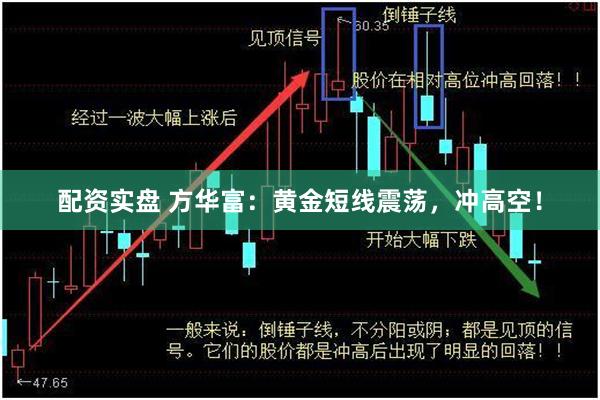 配资实盘 方华富：黄金短线震荡，冲高空！