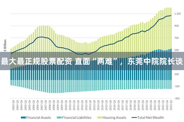 最大最正规股票配资 直面“两难”,东莞中院院长谈