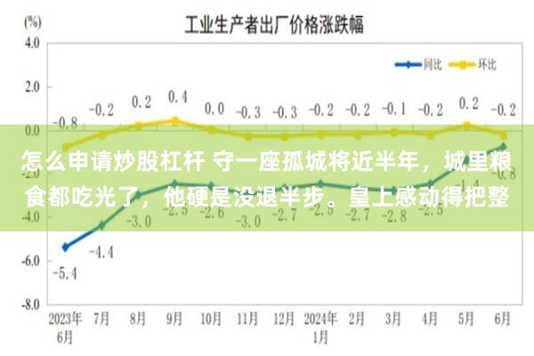 怎么申请炒股杠杆 守一座孤城将近半年，城里粮食都吃光了，他硬是没退半步。皇上感动得把整