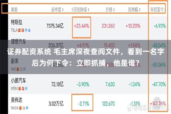 证券配资系统 毛主席深夜查阅文件,看到一名字后为何下令:立即抓捕,他是谁?
