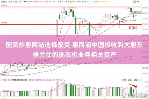 配资炒股网站选择配资 惠而浦中国拟收购大股东格兰仕的洗衣机业务相关资产
