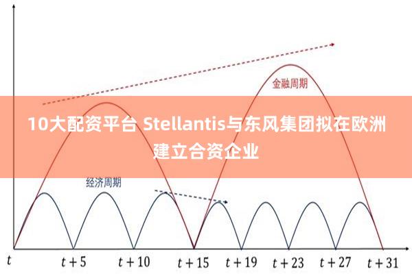 10大配资平台 Stellantis与东风集团拟在欧洲建立合资企业