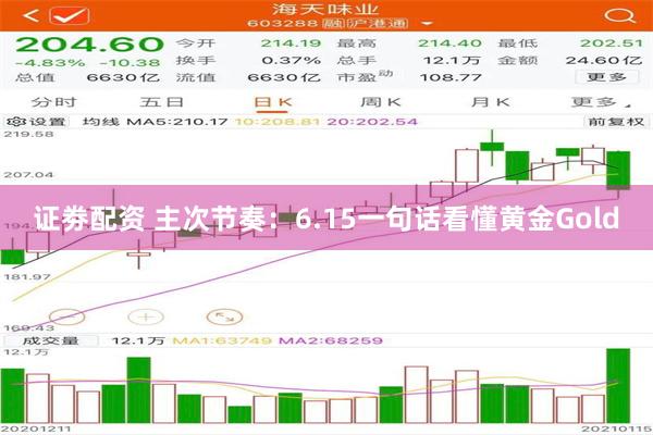 证劵配资 主次节奏：6.15一句话看懂黄金Gold