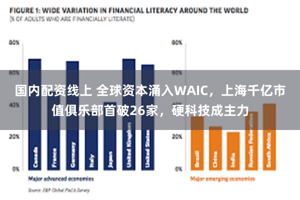 国内配资线上 全球资本涌入WAIC，上海千亿市值俱乐部首破26家，硬科技成主力