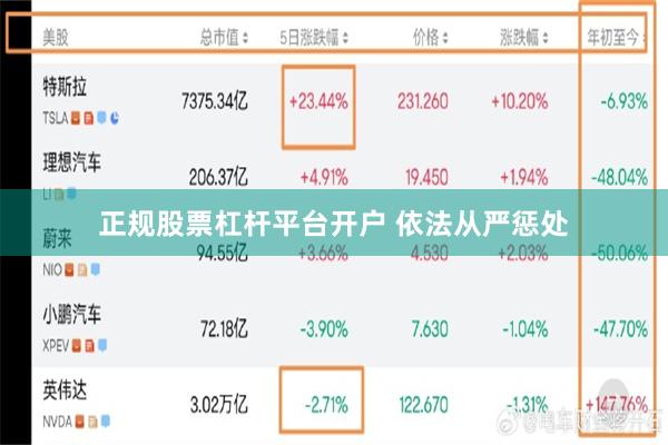 正规股票杠杆平台开户 依法从严惩处