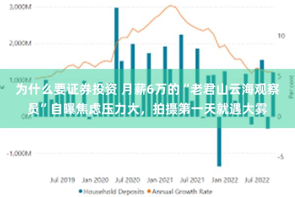为什么要证券投资 月薪6万的“老君山云海观察员”自曝焦虑压力大，拍摄第一天就遇大雾