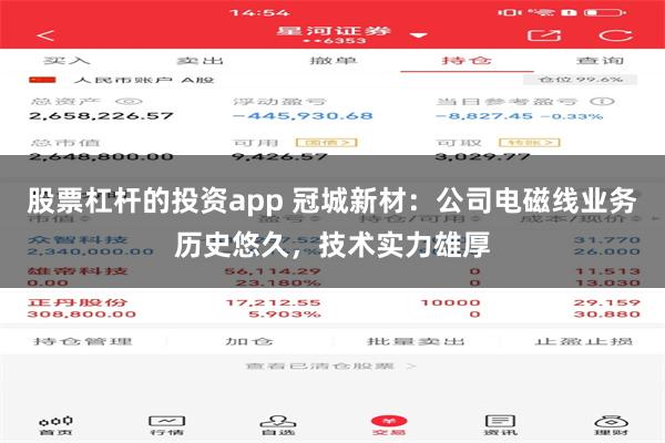 股票杠杆的投资app 冠城新材：公司电磁线业务历史悠久，技术实力雄厚