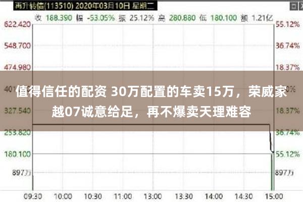 值得信任的配资 30万配置的车卖15万，荣威家越07诚意给足，再不爆卖天理难容