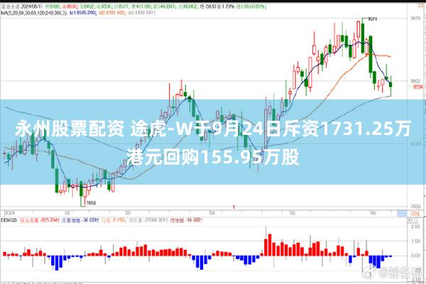 永州股票配资 途虎-W于9月24日斥资1731.25万港元回购155.95万股