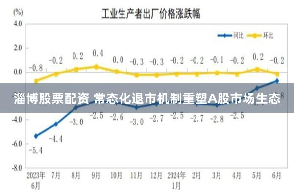淄博股票配资 常态化退市机制重塑A股市场生态